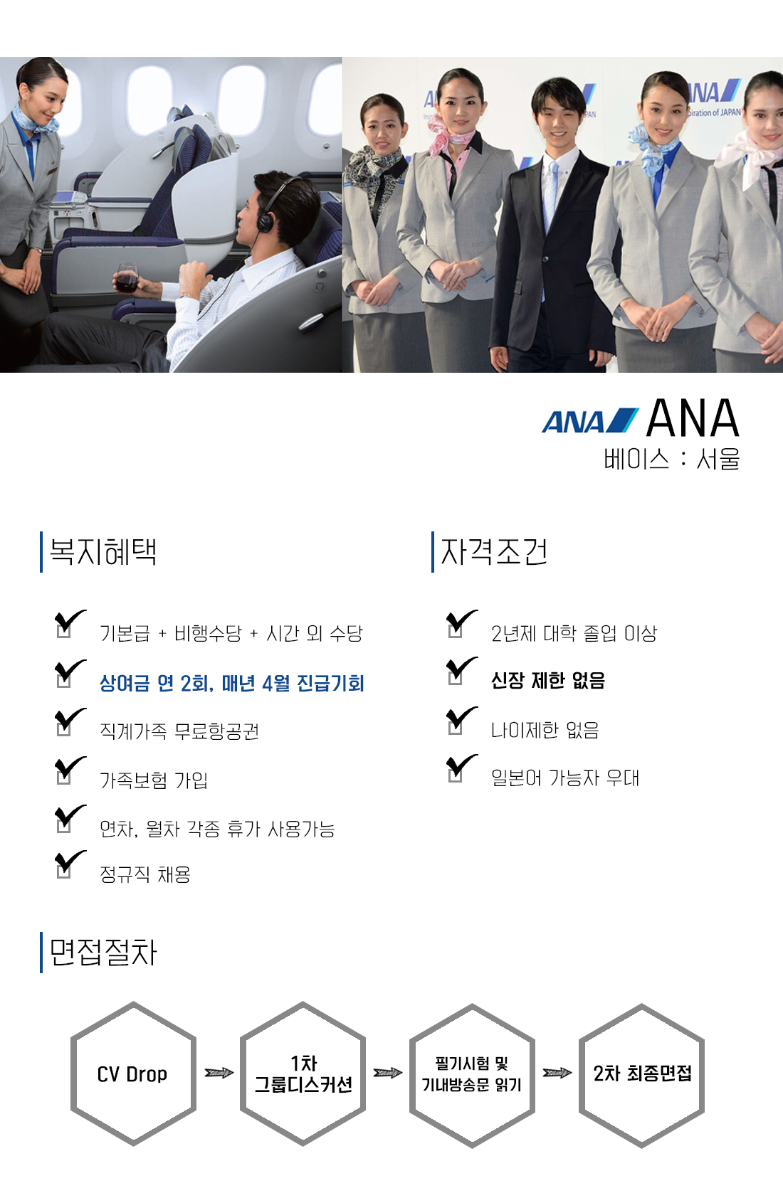 ANA 항공사정보