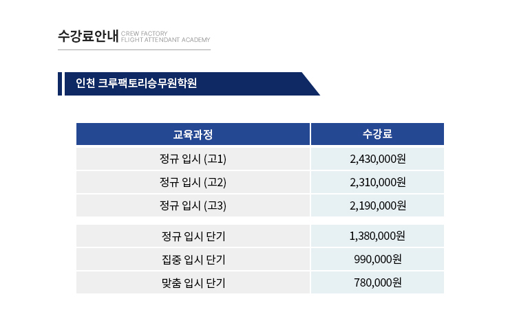 인천 항공운항과 학원 수강료